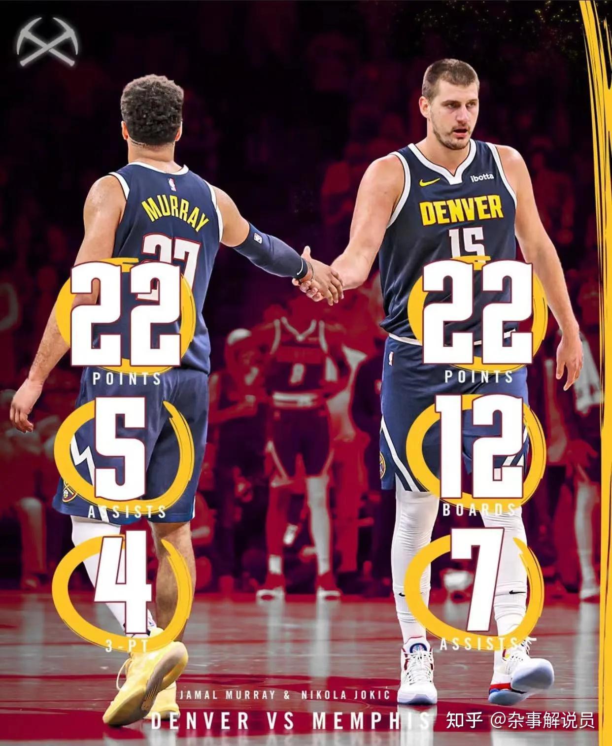 包含掘金翻盘灰熊,乔治惊艳四座的词条 包含掘金翻盘灰熊,乔治惊艳四座的词条